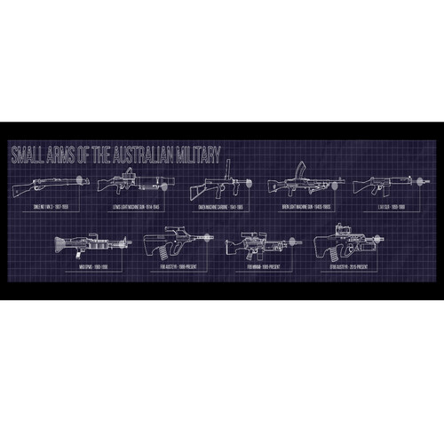 Small Arms of the Australian Military Bar Runner